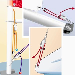 Use a CL253 for tensioning a mailsail luff, forestay, mainsail foot and kicking strap or vang.