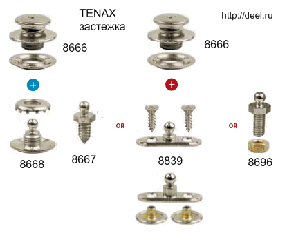 Варианты установки застежки Tenax