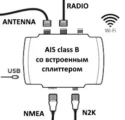AIS транспондеры class B со сплиттером AIS-splitter