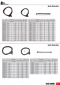 BLUESHARK Мягкие мочки с ALU косточкой Blueshark Мягкие мочки с ALU косточкой 