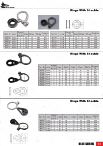BLUESHARK Мягкие мочки с кольцом низкого трения Blueshark Мягкие мочки с кольцом низкого трения 