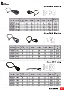 BLUESHARK Мягкие мочки с блоком низкого трения Blueshark Мягкие мочки с блоком низкого трения 