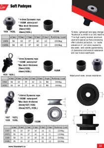 BLUESHARK Вставки, заглушки и держатели для мягких мочек Blueshark Вставки, заглушки и держатели для мягких мочек 