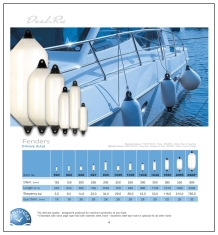DAN-FENDER Кранцы Standard (heavy-duty) DAN-FENDER DAN-FENDER Кранцы Standard DAN-FENDER Standard fenders (heavy-duty)