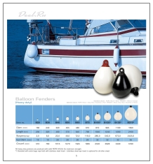 DAN-FENDER Кранцы Balloon (heavy-duty) DAN-FENDER DAN-FENDER Кранцы Balloon DAN-FENDER Balloon fenders (heavy-duty)