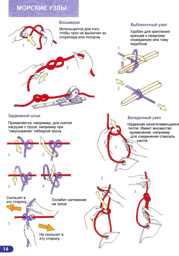 Ликбез матроса парусной яхты > Морские узлы: восьмерка, выбленочный, задвижной штык, беседочный узел