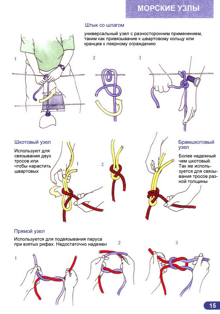 Ликбез матроса парусной яхты > Морские узлы: штык со шлагом, шкотовый узел, брамшкотовый узел, прямой узел
