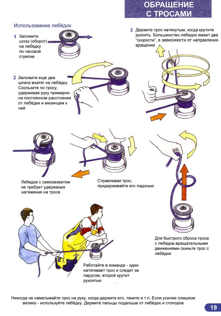 Ликбез матроса парусной яхты > Работа с веревками на лебедке