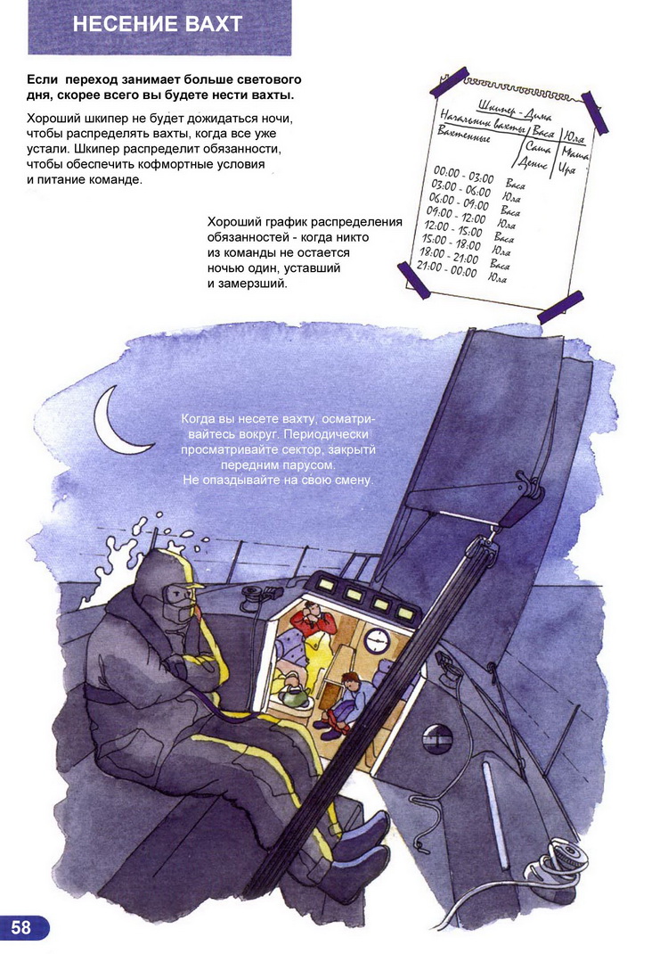 Ликбез матроса парусной яхты > Несение вахт 