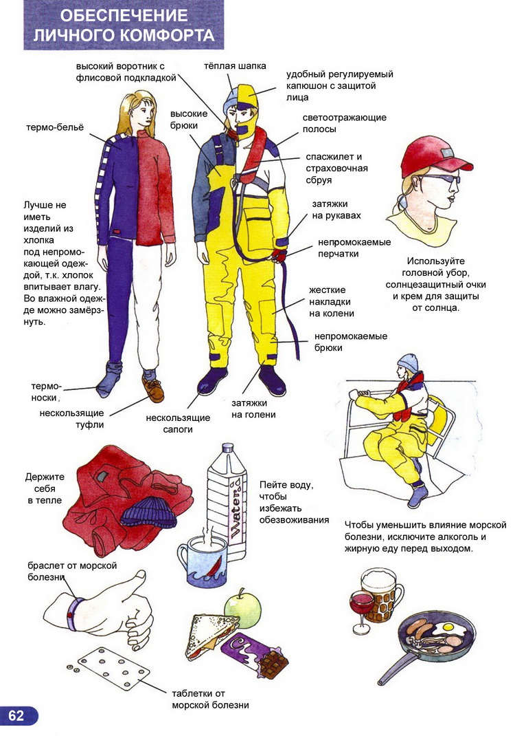 Ликбез матроса парусной яхты > Яхтенная одежда и личный комфорт