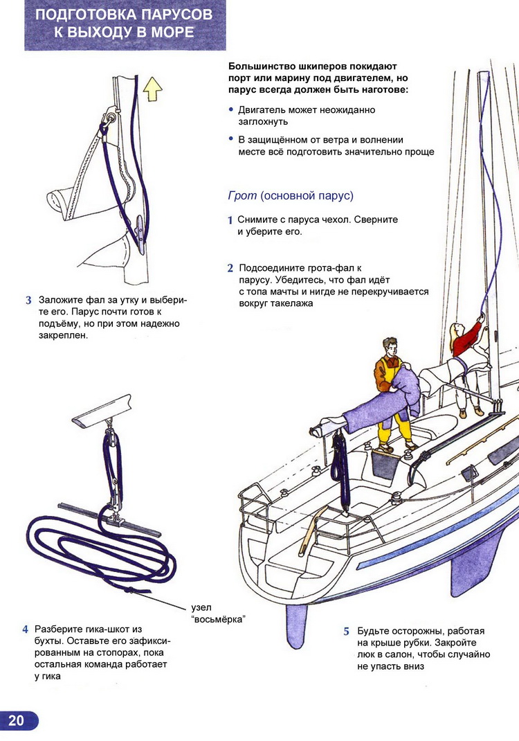 Ликбез матроса парусной яхты > Подготовка грота к выходу 