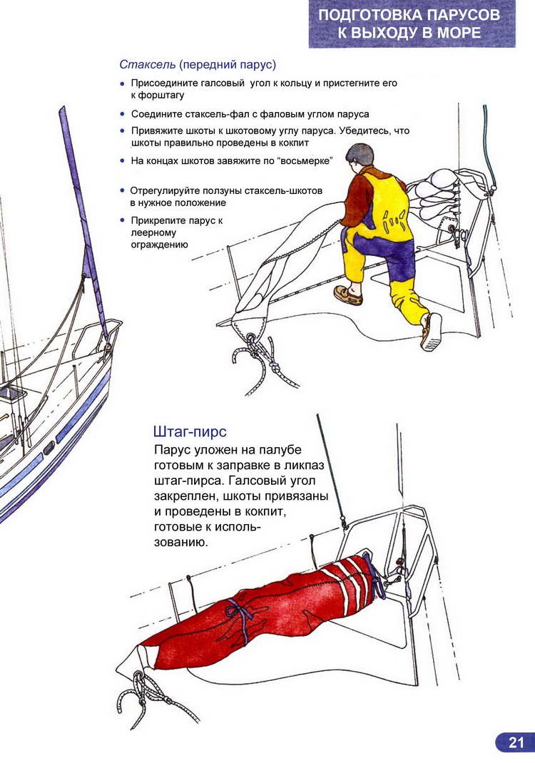 Ликбез матроса парусной яхты > Подготовка стакселя к выходу 