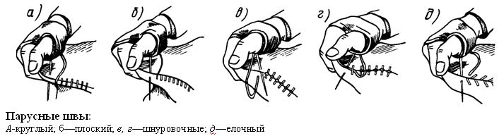 Нить вощеная ART 5005