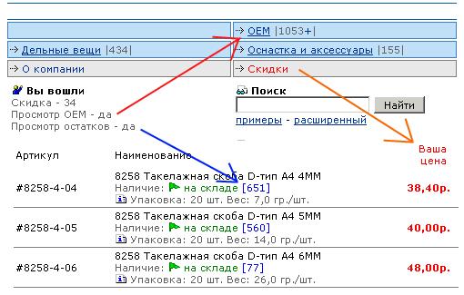 Пример аккаунта: есть скидка, просмотр остатков и доступ в OEM