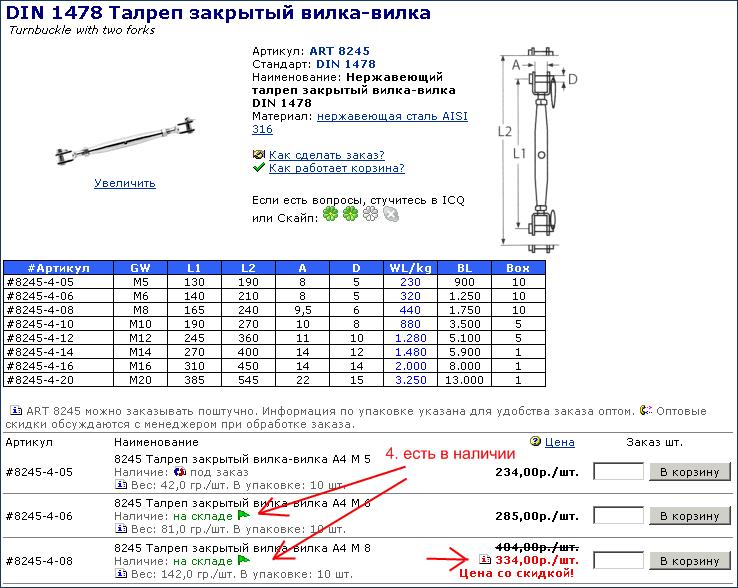 Карточка товара талреп 8245 с наименованиями