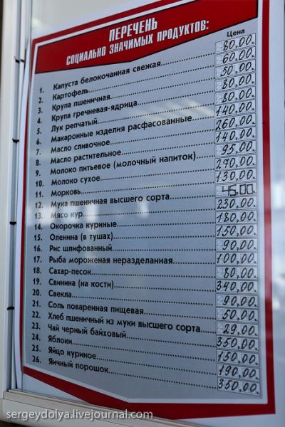 Певек.Перечень социально значипых продуктов.