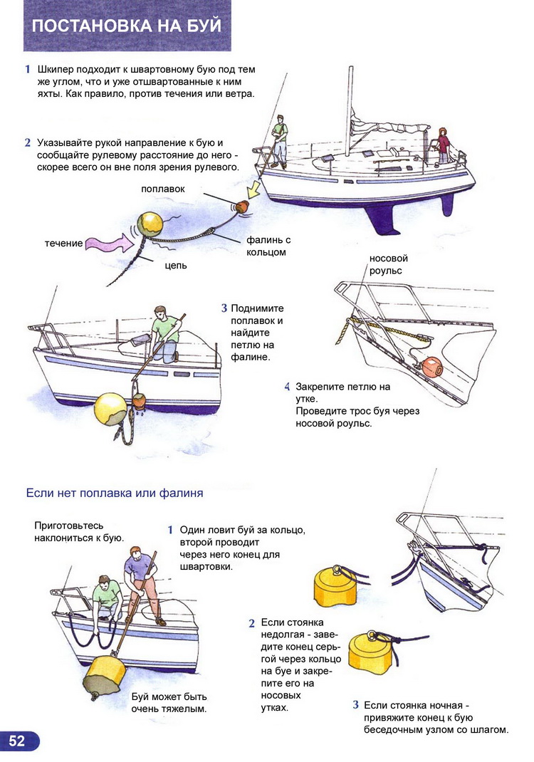 Ликбез матроса парусной яхты > Постановка на буй 