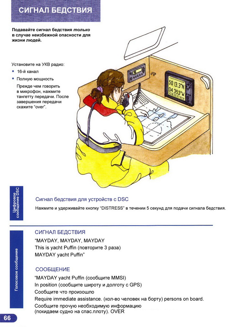 Ликбез матроса парусной яхты > Сигнал бедствия MAYDAY