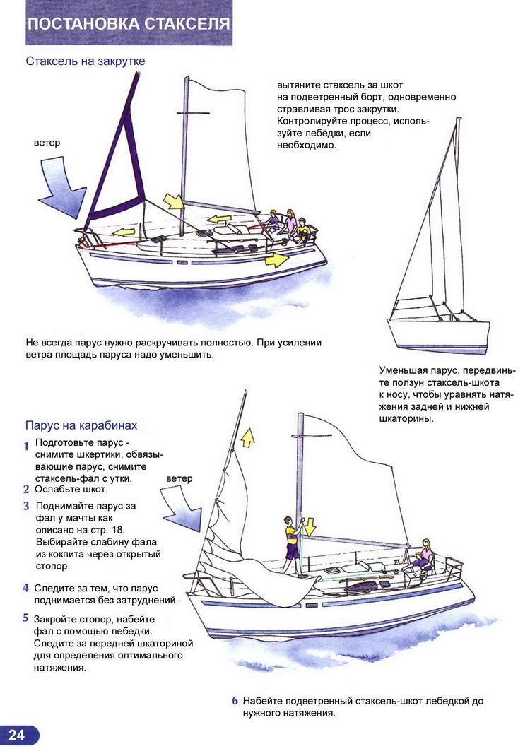 Ликбез матроса парусной яхты > Постановка стакселя на закрутке и на карбинах