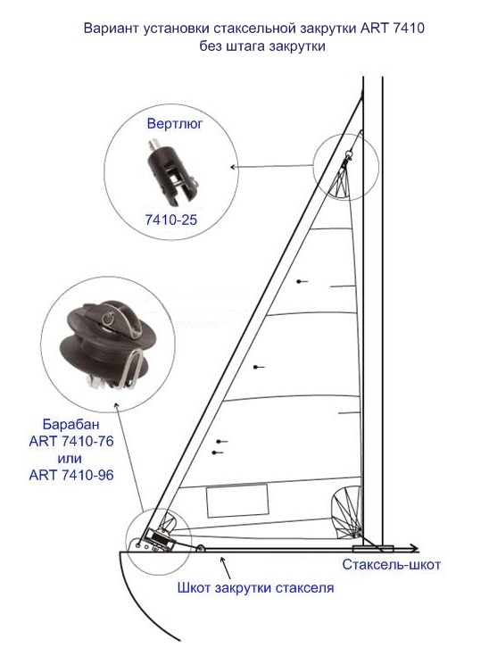 Вариант установки стаксельной закрутки ART 7410 без штага закрутки